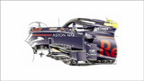 Los cambios que Red Bull hizo para el 2020