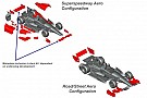 INDYCAR's road to the future INDYCAR's road to the future