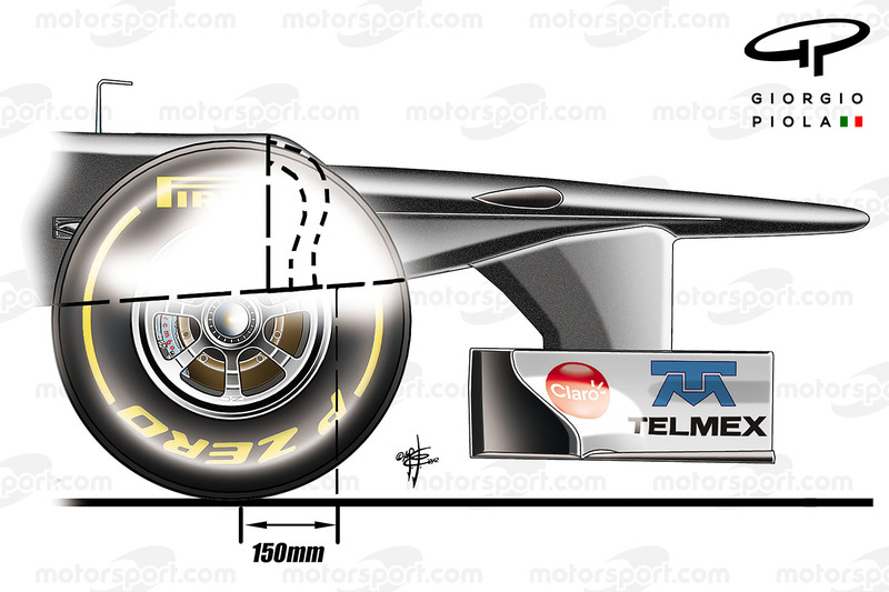 "S" duct Sauber C31