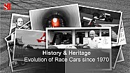 History & Heritage / Evolution of Race Cars, extended version - Sauber F1 Team History & Heritage / Evolution of Race Cars, extended version - Sauber F1 Team