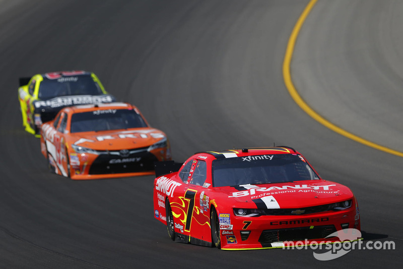 <b>JR Motorsports</b> - History, Stats, Latest News, Results, Photos and ...