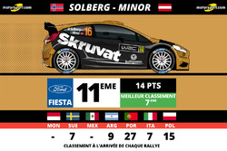 Adapta Motorsport