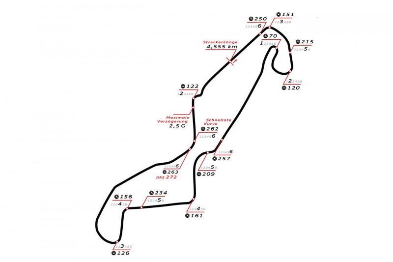 Assen