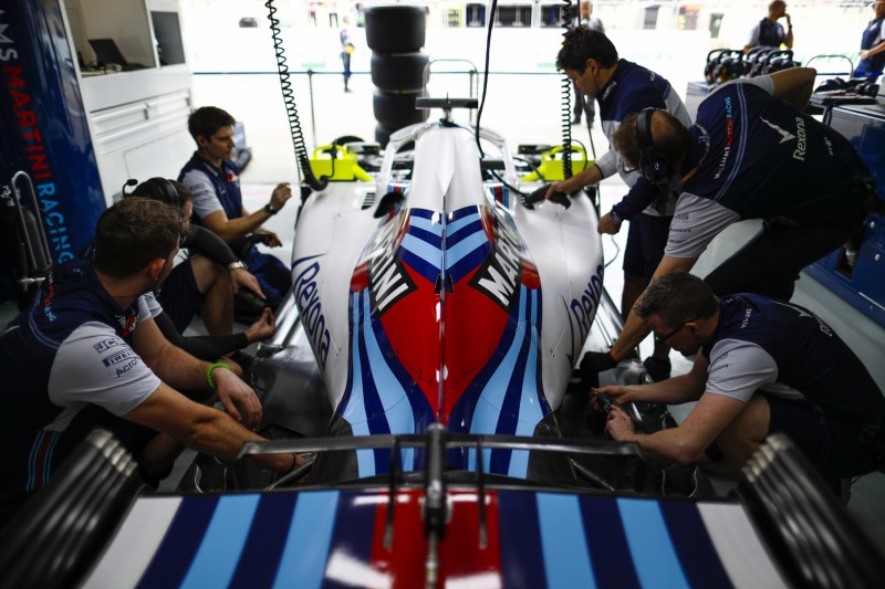 Williams ROKiT Williams Racing F1 ~~ 