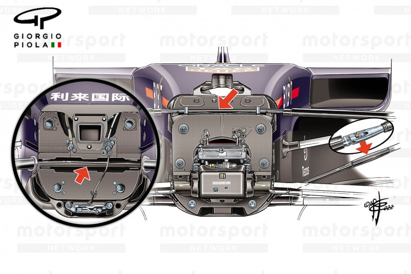 Red Bull RB18