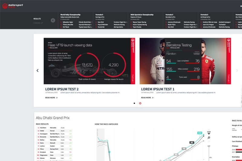 Motorsport Stats Results