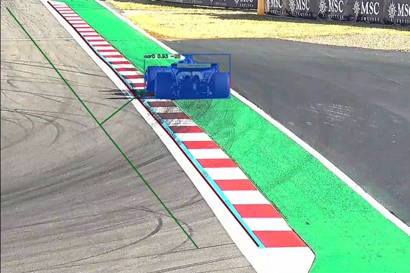 RaceWatch der FIA