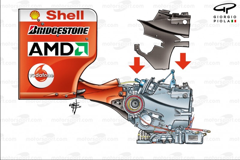 Ferrari F2004, Getriebe