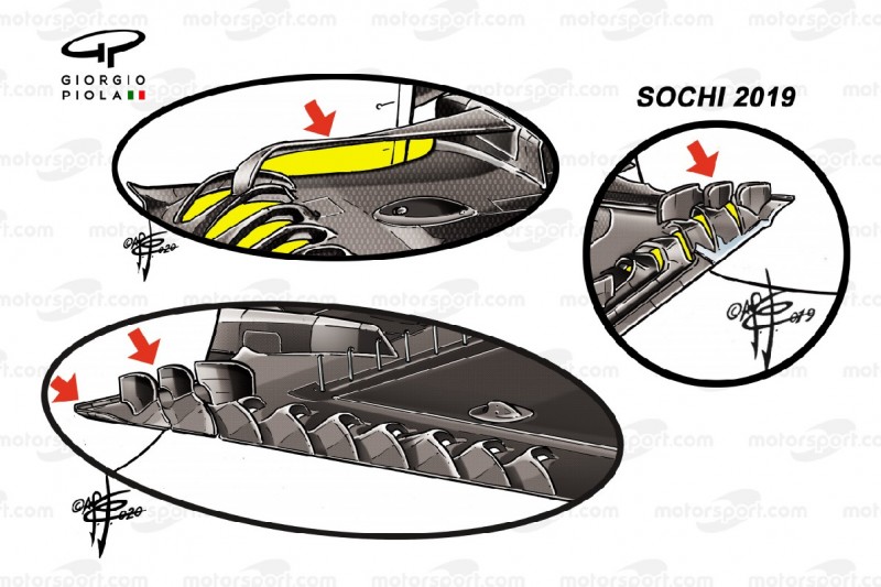 Ferrari-Unterboden