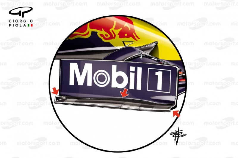 Red-Bull-Endplatte