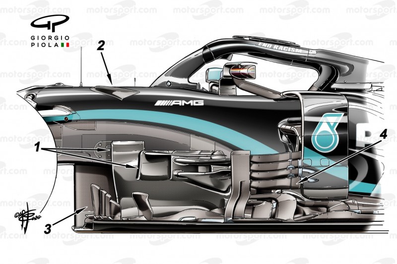 Mercedes W11, Update in Spa 2020