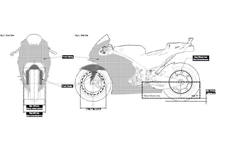 Aero-Body MotoGP 2020