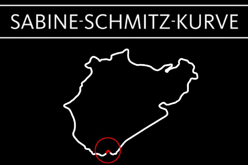 Karte der Nürburgring-Nordschleife mit der Sabine-Schmitz-Kurve