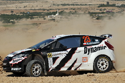 Kościuszko/Szczepaniak