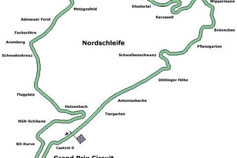 N&uuml;rburgring
