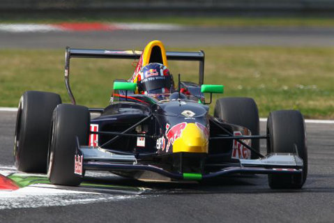 Daniił Kwiat | Fot. renaultsportitalia.it