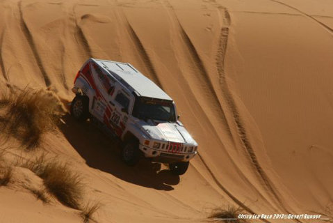 Zapletal/Marton | Fot. Alain Rossignol - Jorge Cunha
