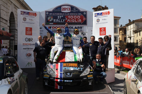 Perico/Carrara | Fot. ACI Sport