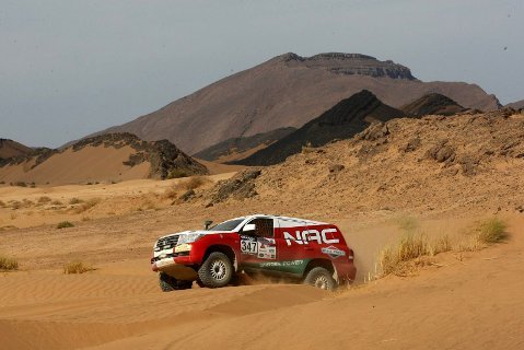 Molgo/Górecki | Fot. NAC Rally Team