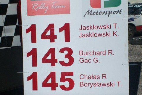 TJ Motorsport | Fot. Grzegorz Gac