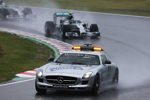 Safety Car w Suzuce | Fot. XPB