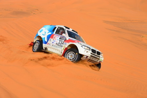 Beaupre/Lisicki | Fot. NeoRaid