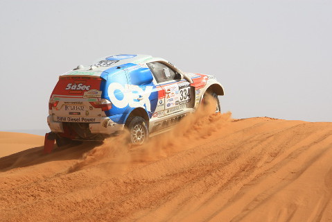 Beaupre/Lisicki | Fot. NeoRaid