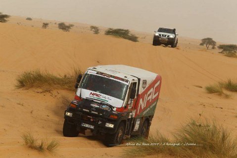 Domownik/Jandrowicz/Ungurian | Fot. Alain Rossignol / Jorge Cunha