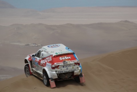 Beaupre/Lisicki | Fot. NeoRaid