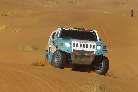 Sazonow/Kuzmicz | Fot. Rossignol & Cunha