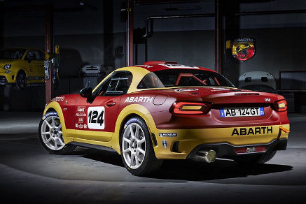 Abarth 124 Rally
