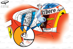 1999 illustration