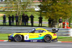 Brands Hatch