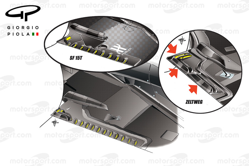 McLaren MP4-31, slots sul pianale